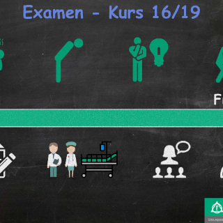 Examensabschluss Kurs 16-19